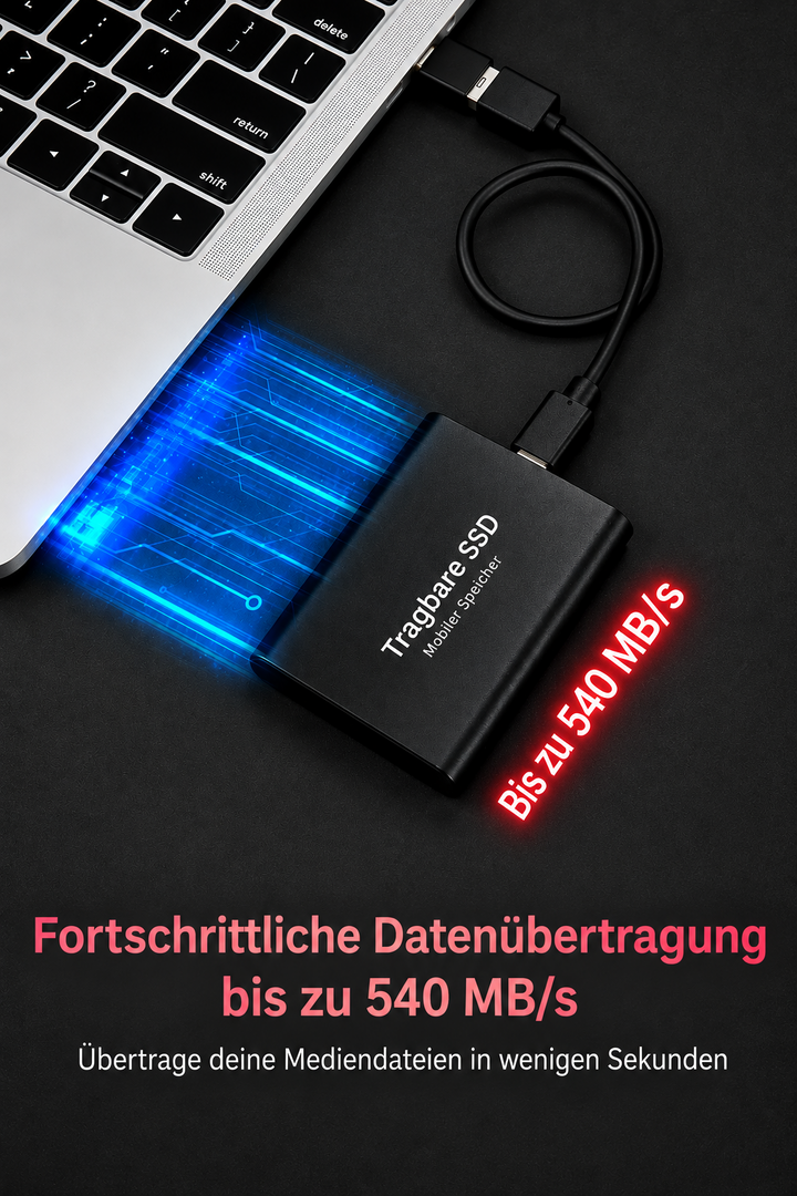 External 128 TB SSD – compact, fast and portable