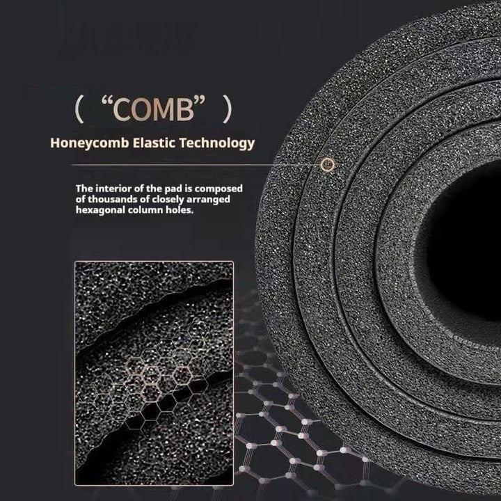 Thick Yoga and Exercise Mat with Cushioned Ribbed Texture for Fitness Pilates
