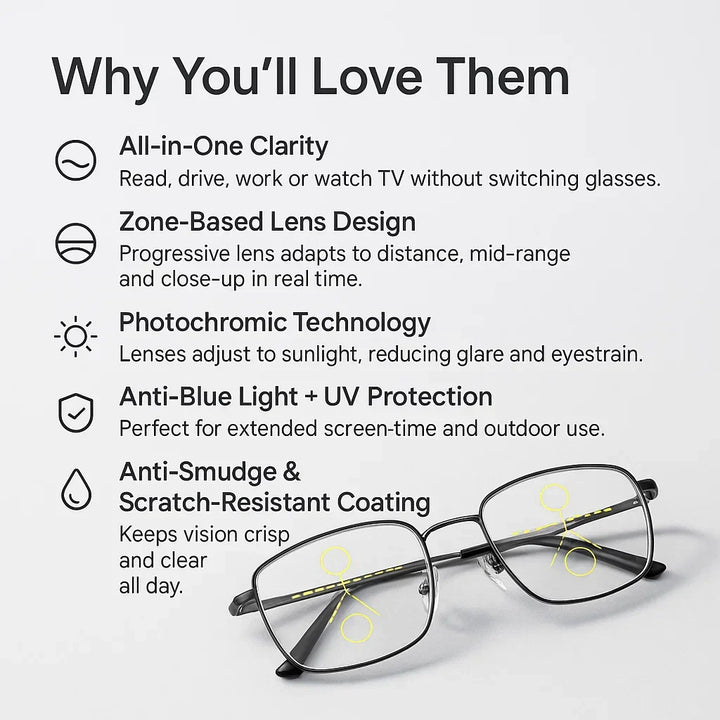Smart Progressive Multifocal Unisex German Glasses