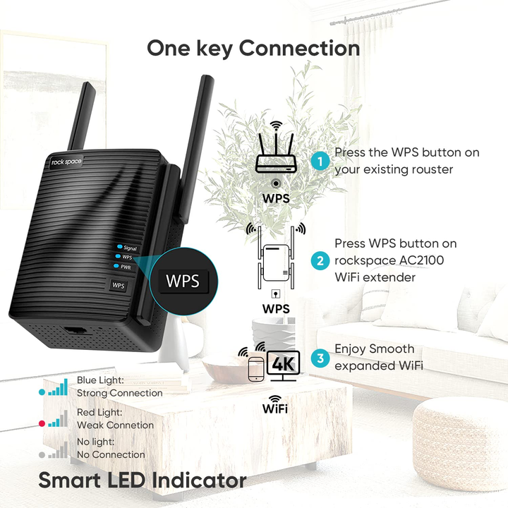 WIFI Extender with Four Antennas Wireless Internet and Booster for Home Coverage Rv