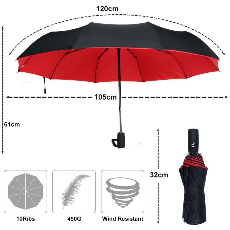 Storm-Proof Windproof Umbrella | Protection Against Rain and Wind