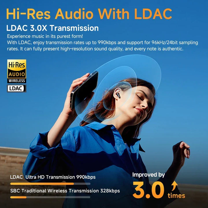 Wireless ANC Earbuds with Adaptive Audio, LDAC & 28h Playback Time